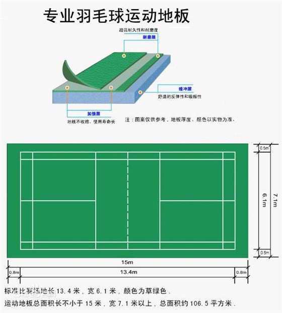 11385343fbf2b21116476ee7cb8065380cd78e2a 11385343fbf2b21116476ee7cb8065380cd78e2a